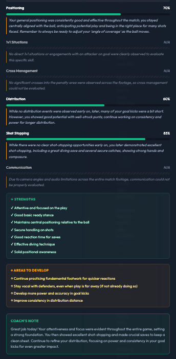 Detailed skill breakdown showing positioning, distribution, and shot stopping scores with strengths and areas to develop